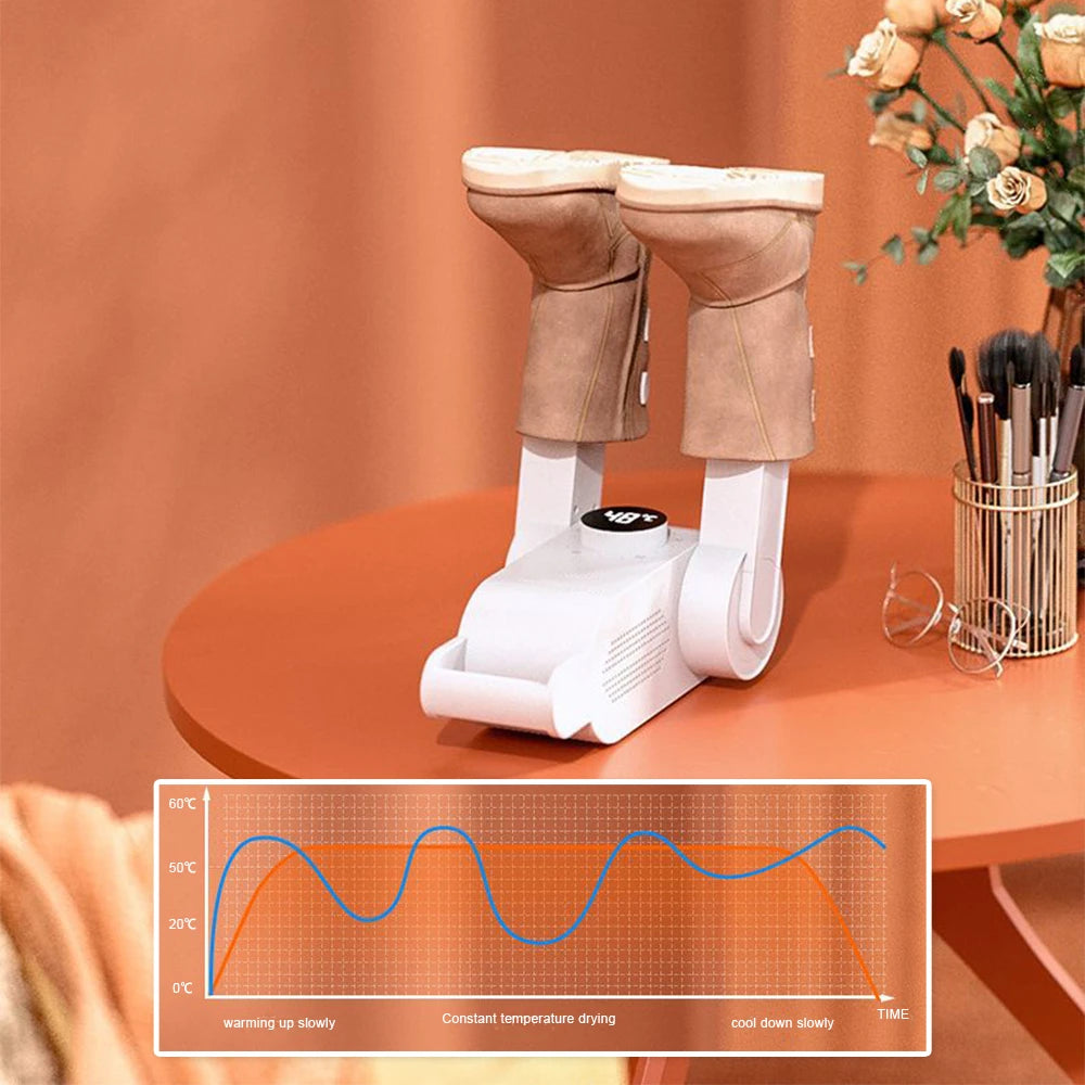 360° Shoe Dryer & Deodorizer with 120-Minute Timer